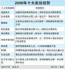 康是美擴大客群 槓屈臣氏