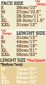 Size & Measurement