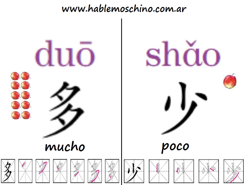 hablemoschinomandarin Formación de nuevas palabras a partir de otras.