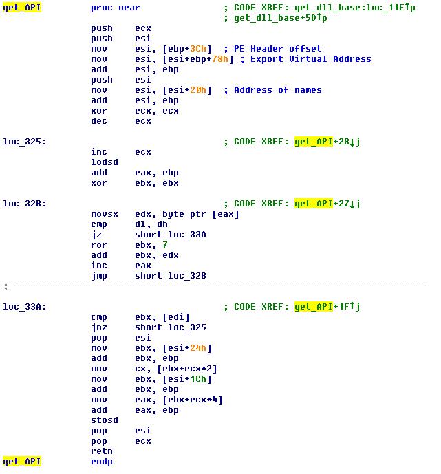 [get_API.JPG]