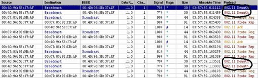 Podemos observar claramente lo siguiente: