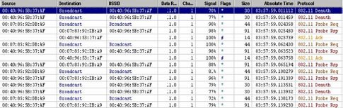 Comprobamos con AiroPeek lo que se está cociendo --->