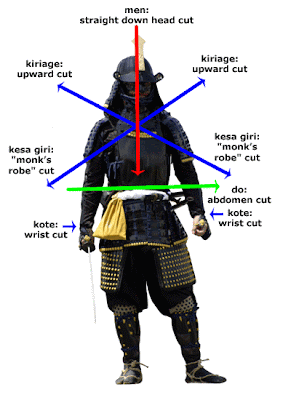 Samurai+sword+fight