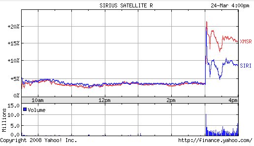 [radio.bmp]