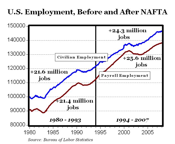 [nafta.bmp]