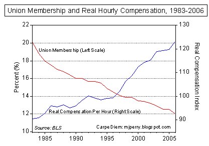 [union.bmp]