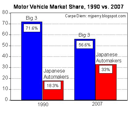 [car.bmp]