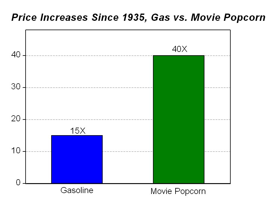 [popcorn.bmp]