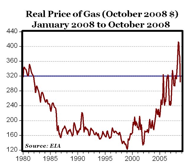[realgas.bmp]