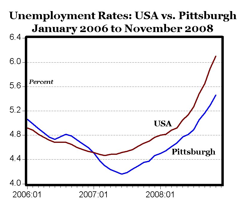 [pittsburgh.bmp]