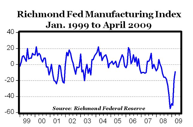 [richmond.bmp]