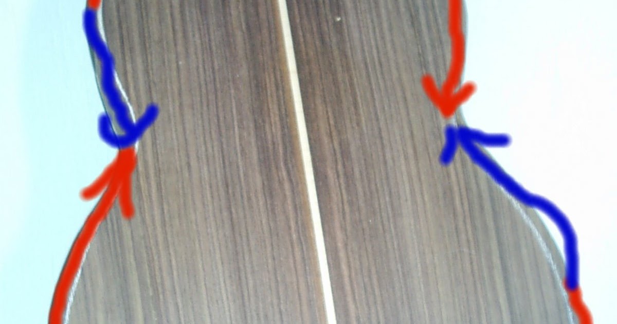 Sen's Guitar Making Blog Binding and Purfling (Cutting)