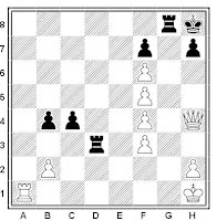 eones cuadruplicados en la partida de ajedrez por correspondencia Gilfer contra Tegelman (1933-38)