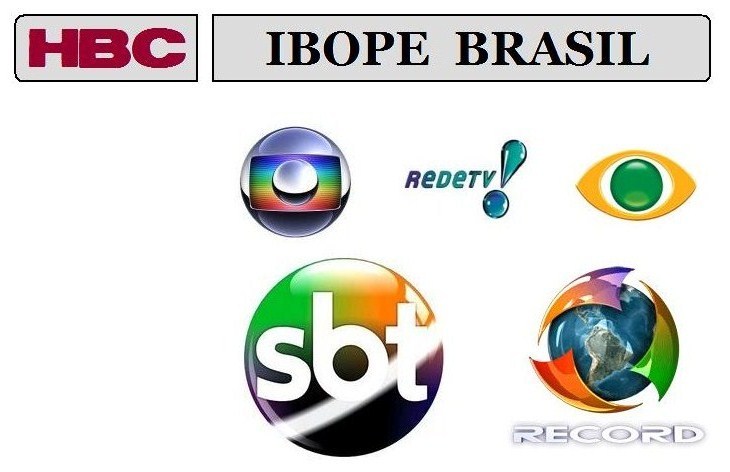IBOPE BRASIL
