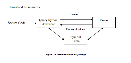 theoritical framework vs conceptual framework Search for jobs related to theoretical framework vs conceptual framework or hire on the world's largest freelancing marketplace with 14m+ jobs it's. theoritical framework vs conceptual framework Search for jobs related to theoretical framework vs conceptual framework or hire on the world's largest freelancing marketplace with 14m+ jobs it's.