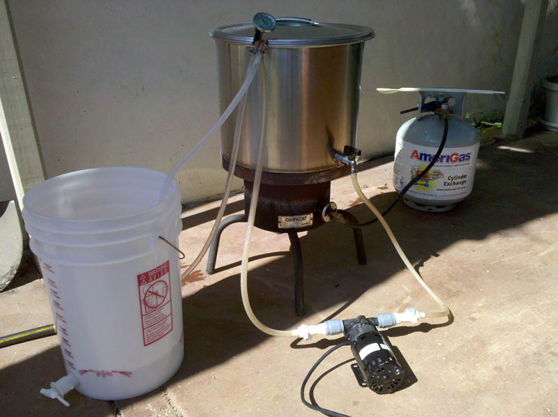 Chillindamos Homebrewing Recirculation Immersion Chilller