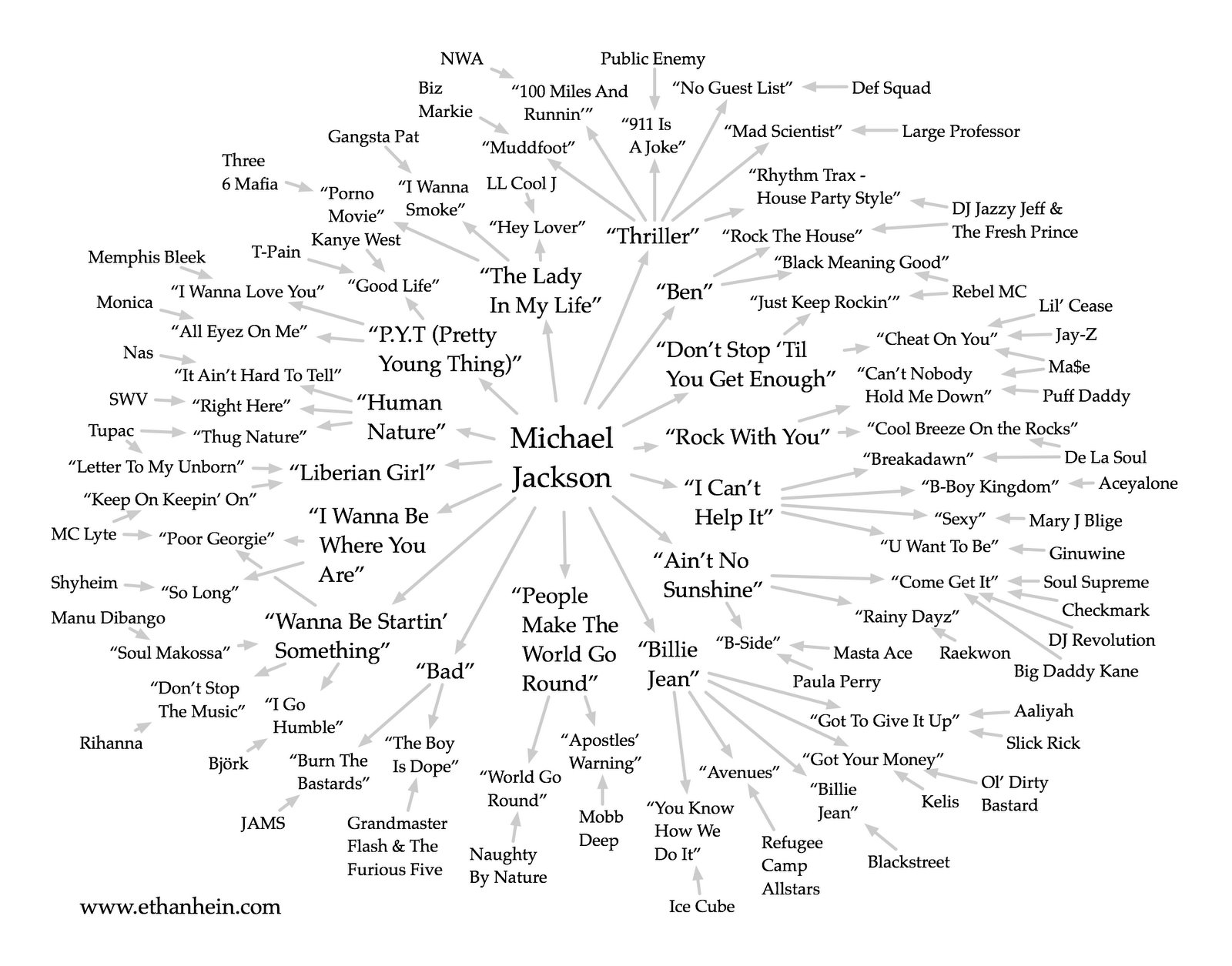[mjsamplemap.bmp]