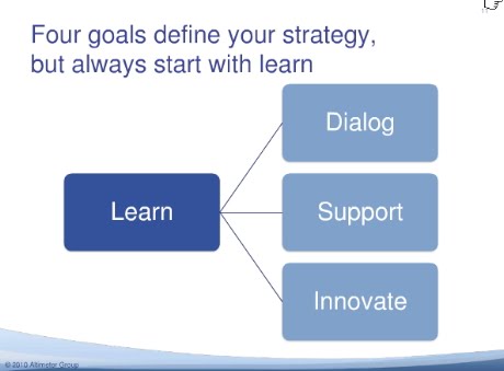 How Open Do I Need To Be Really Charlene Li Responds