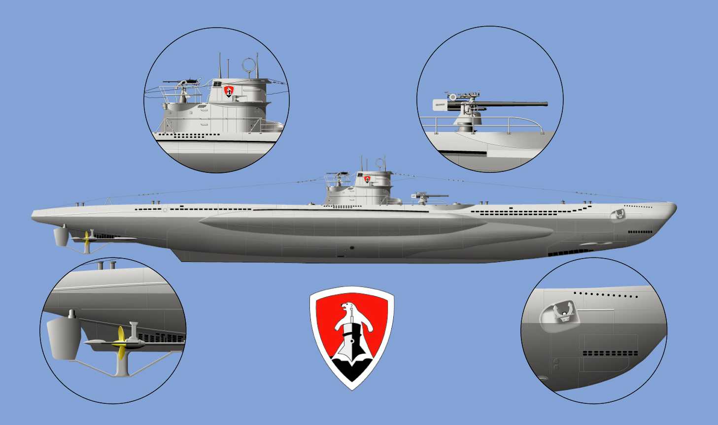 Nazi Jerman Pertempuran Atlantik 1939 1945 Kalau Saja Jerman