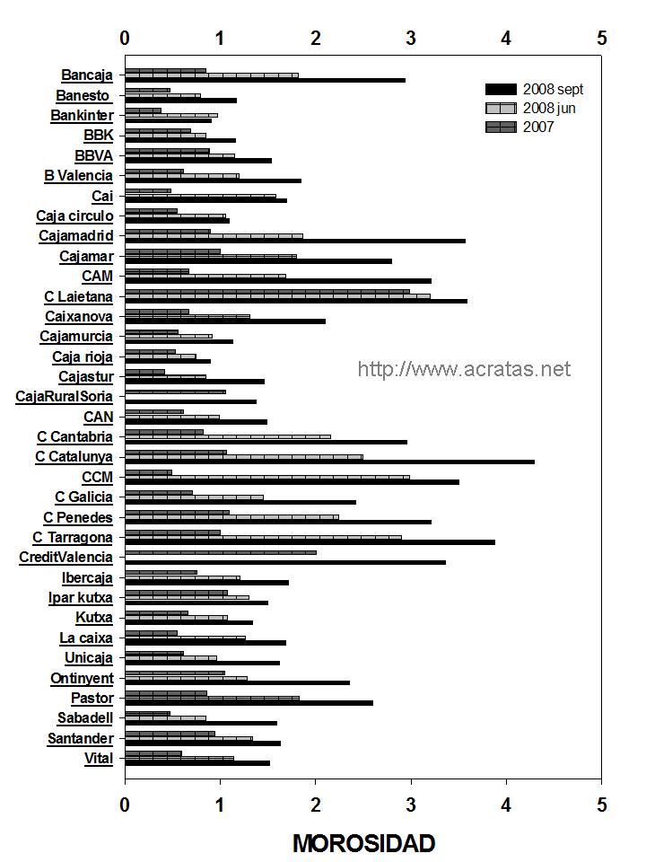 [cajitasmorosidad.jpg]