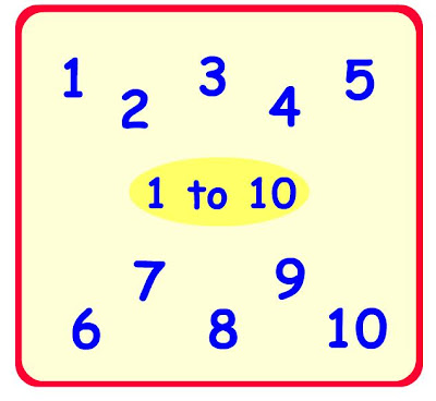 Numbers 1-10. Hey Greens! Would you like to count to 10 with the Wiggles?