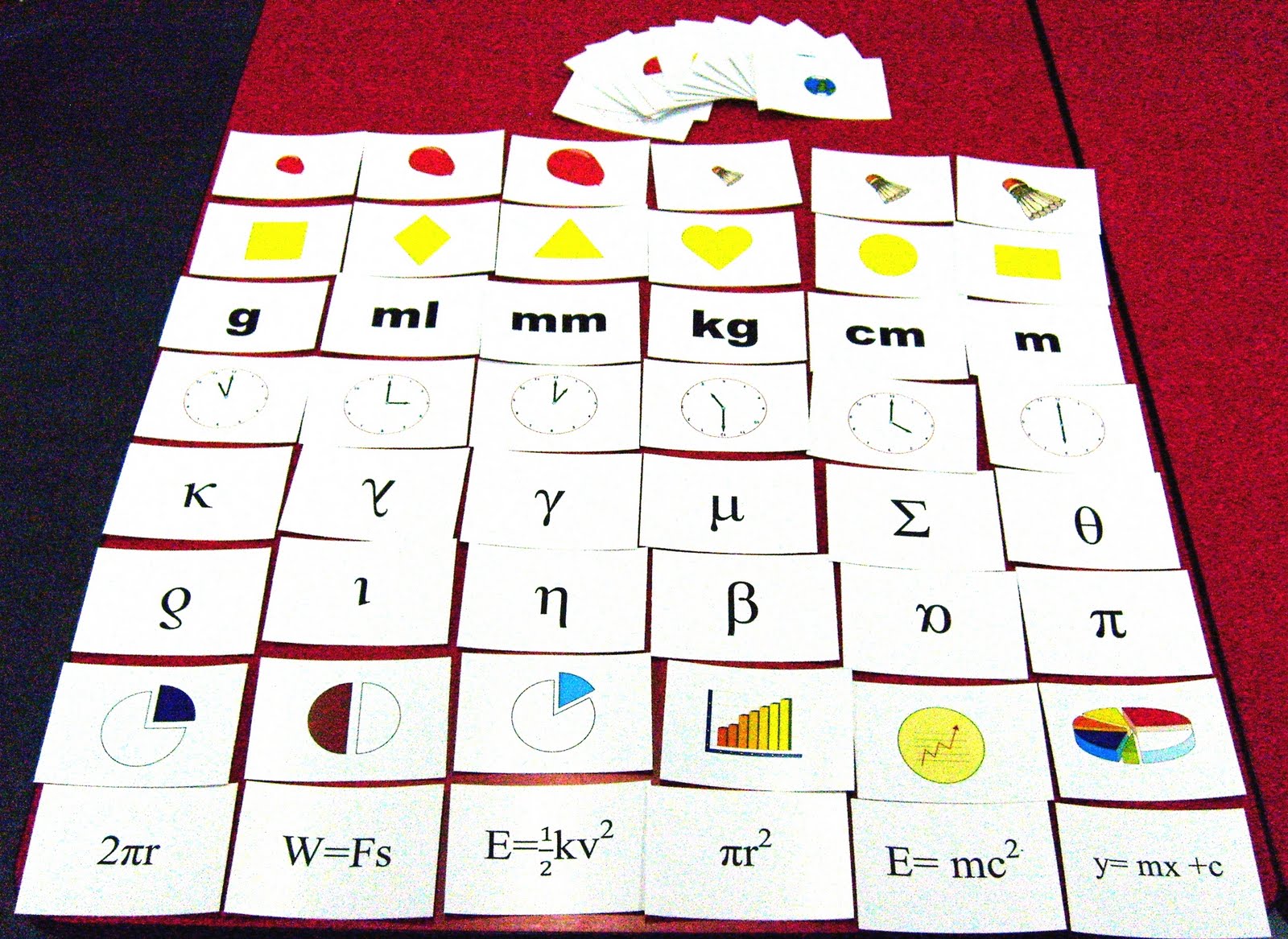 RIGHT BRAIN SHOP Mathematic Flash Card Kit