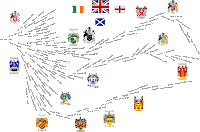 Rogers-Romilly Ancestry Diagram with Crests