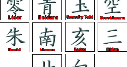 Los símbolos de los anillos de los akatsuki