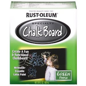 Mad About  Blackboard Paint