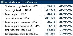 Observatorio Canarias