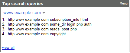 [top-search-queries.PNG]