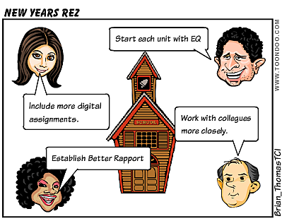 Teachers' New Year's Resolutions ~ Speaking English