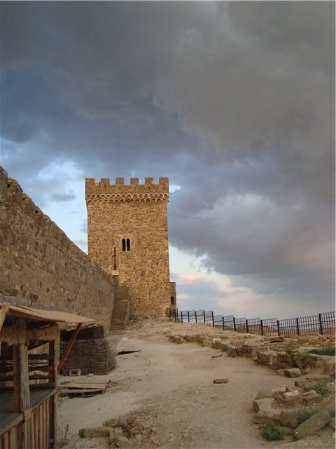 Зображення