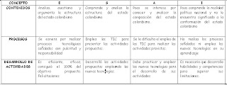 IMPUESTOS EN COLOMBIA impuestos en colombia: