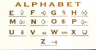 Kryptonian symbols and meanings image