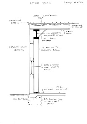 Portal Frame Detail