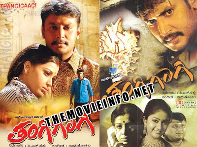 A Dinagalu Kannada Movie Mp3 Songs Free Download