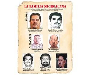 LA FAMILIA MICHOACANA - Los Caballeros Templarios y La Familia Michoacana LA+FAMILA+MICHOACANA-FOTOS+LID