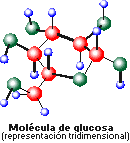 Molécula de Glucosa