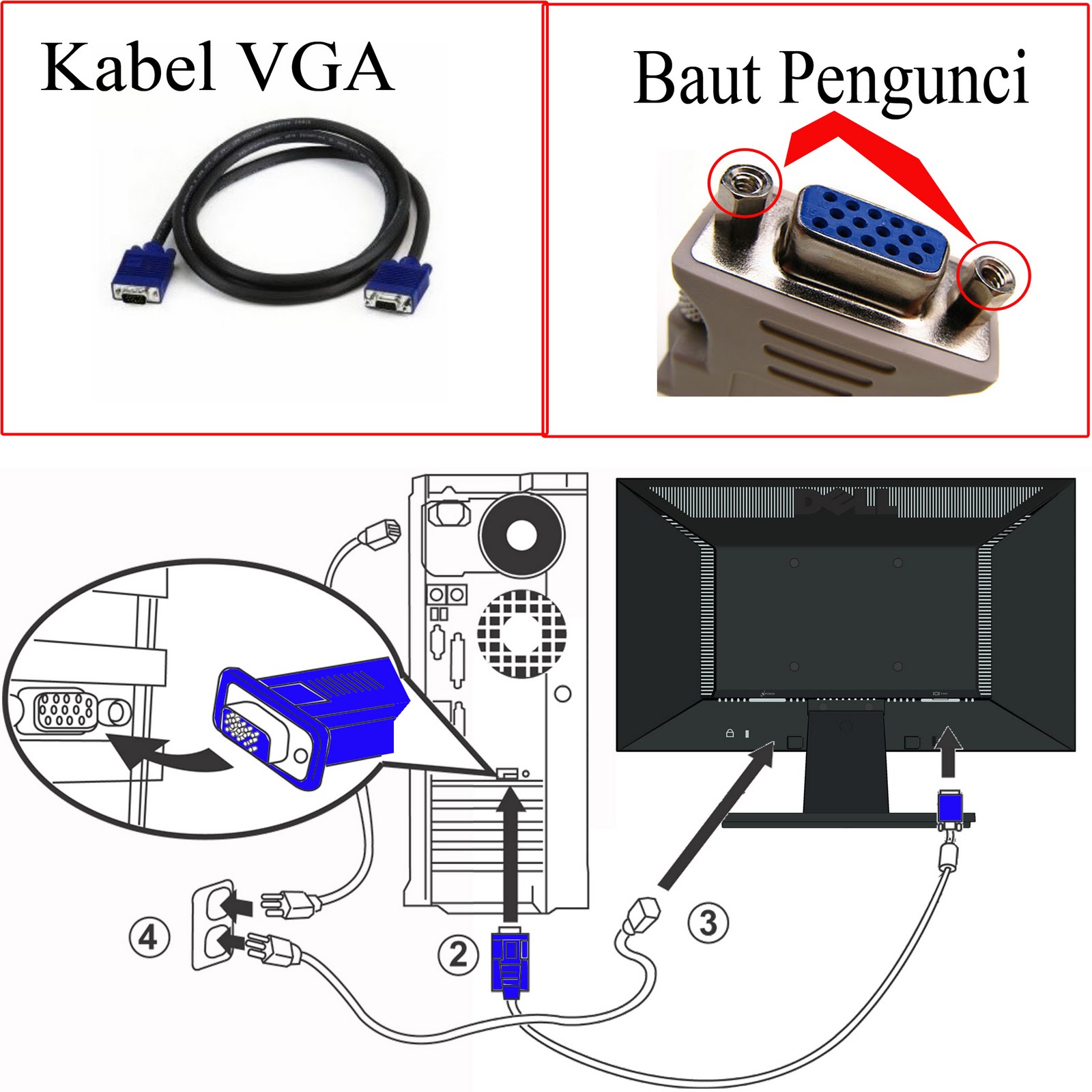 computer solutions Layar Monitor Blank atau Tidak Merespon