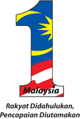koleksi soalan percubaan spm