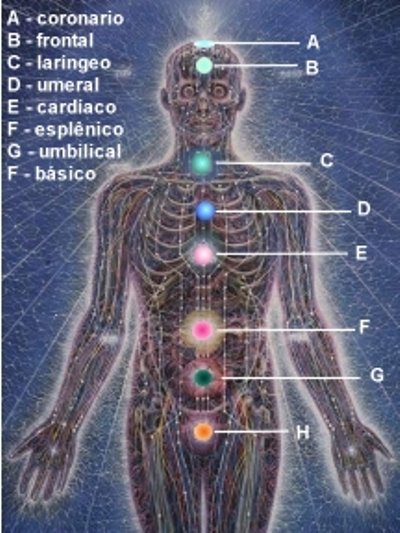 [rito+chacrassutil.jpg]