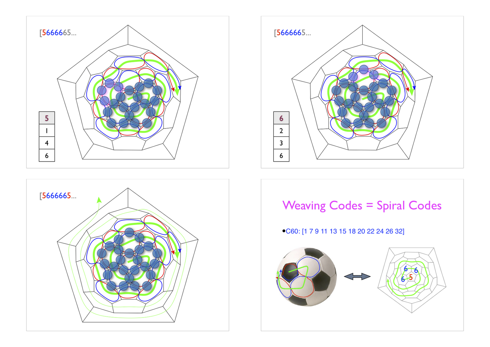 crystalmaker highlight polyhedra withour central atom crystalmaker highlight polyhedra withour central atom