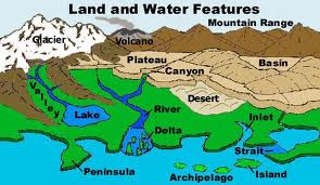 WHAT'S NEXT? LANDFORMS