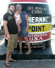 Southernmost Point of Florida