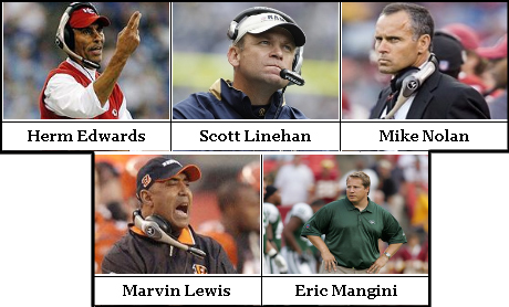 [coaching_hotseat.png]