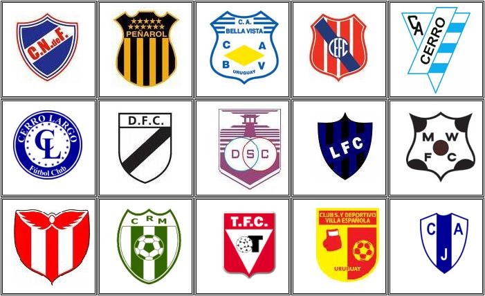 Estas son las camisetas de los 16 clubes de Uruguay - Conozca el  significado de cada apodo de los