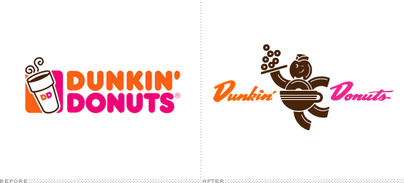 gokúdeSIGN™® : Dunkin 'Donuts
