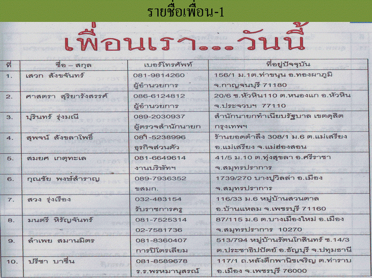 รายชื่อเพื่อน-1