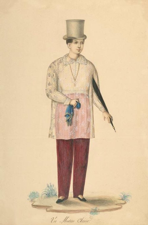 Filipino Native Costumes